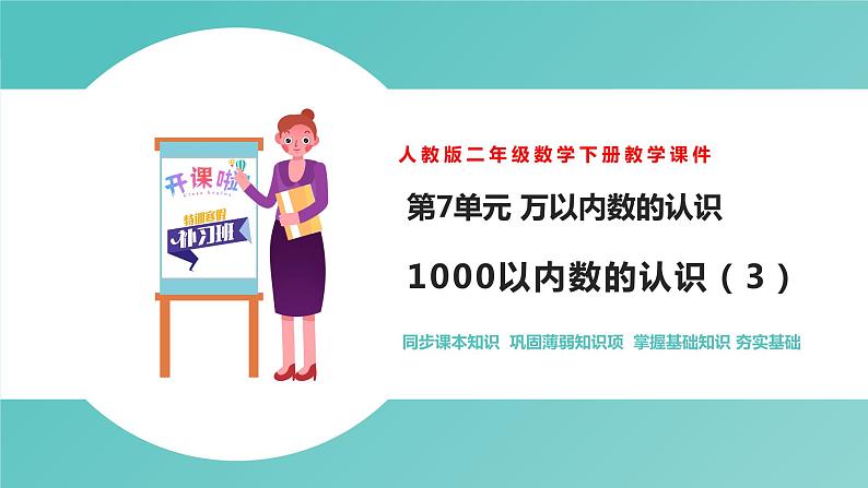 人教版二年级数学下册第7单元万以内数的认识  1000以内数的认识第3课优质教学课件01