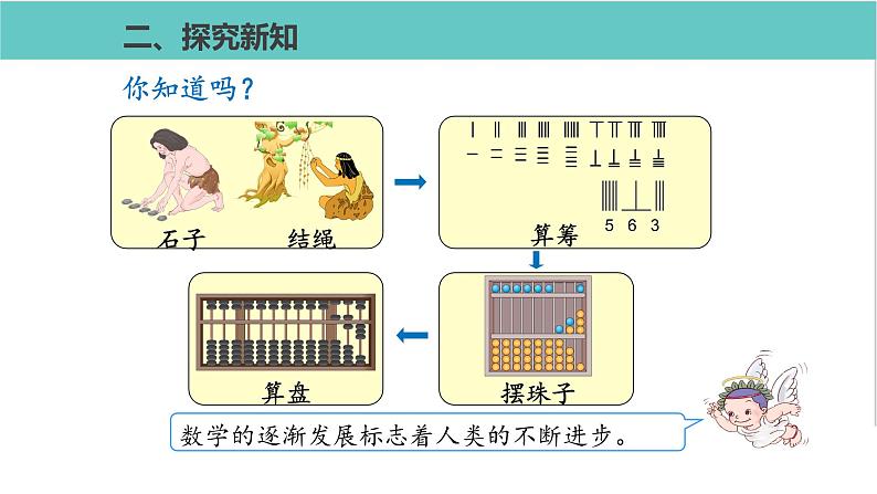 人教版二年级数学下册第7单元万以内数的认识  1000以内数的认识第3课优质教学课件05