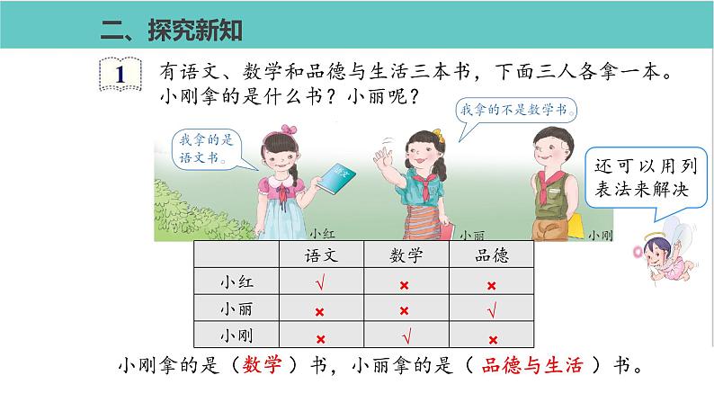 人教版二年级数学下册第9单元数学广角推理第1课优质教学课件06