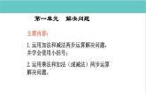 人教版二年级数学下册总复习全套ppt