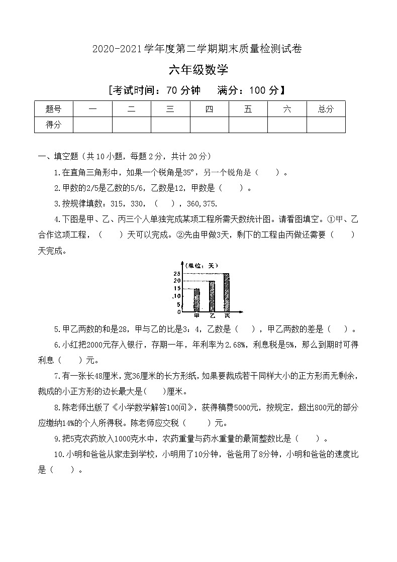 2020-2021学年六年级数学下册期末教学质量模拟试卷人教新课标含答案第1页