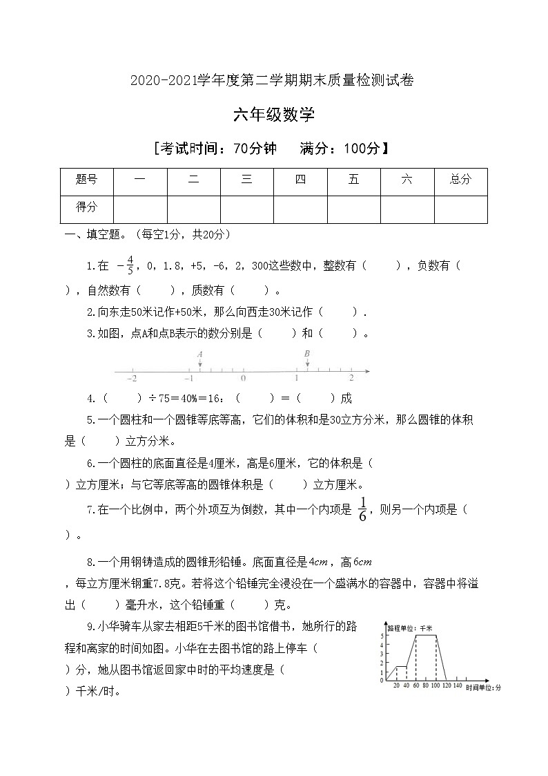 人教新课标版六年级数学下册期末模拟试卷含答案01