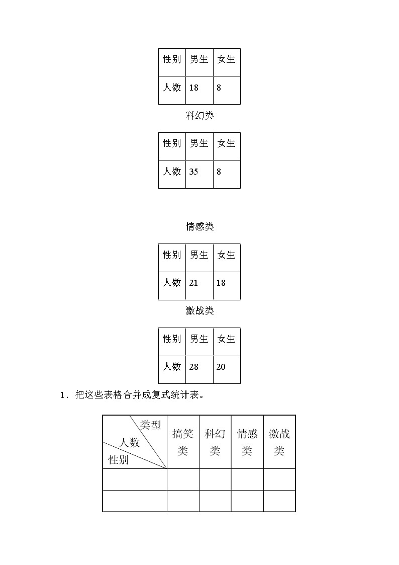 人教版小学数学3年级下期末归类卷(3)02