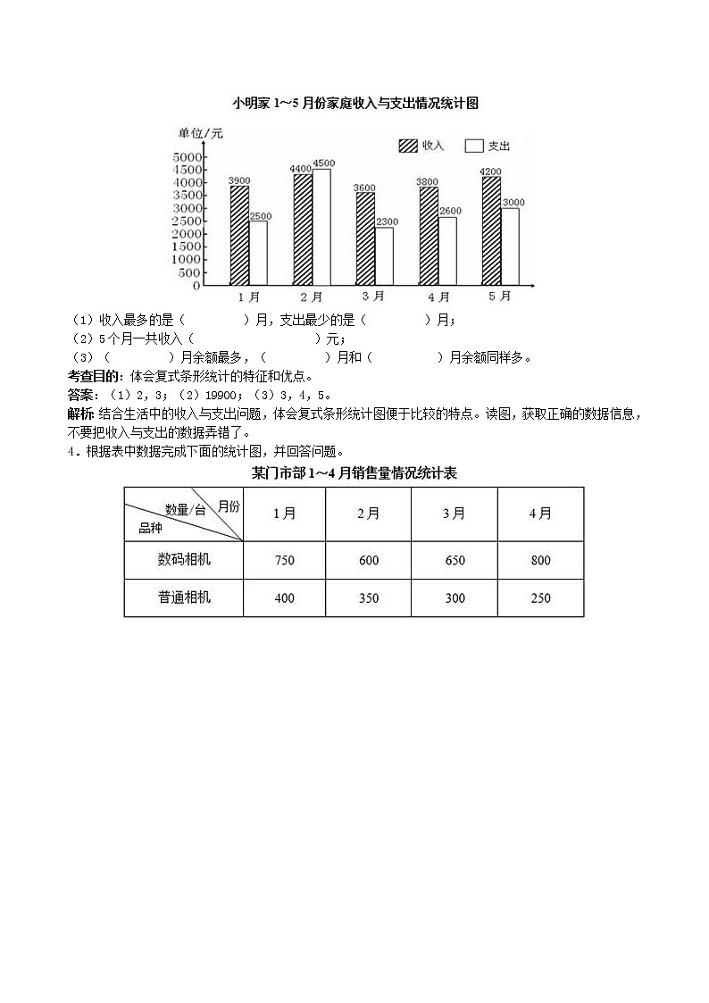 四年级数学下册《平均数与条形统计图》同步试题（带解析）02