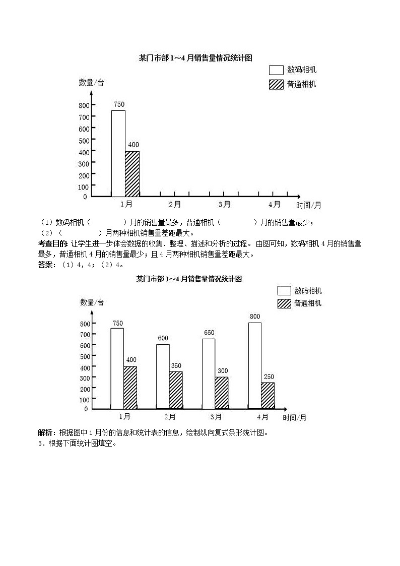 四年级数学下册《平均数与条形统计图》同步试题（带解析）03