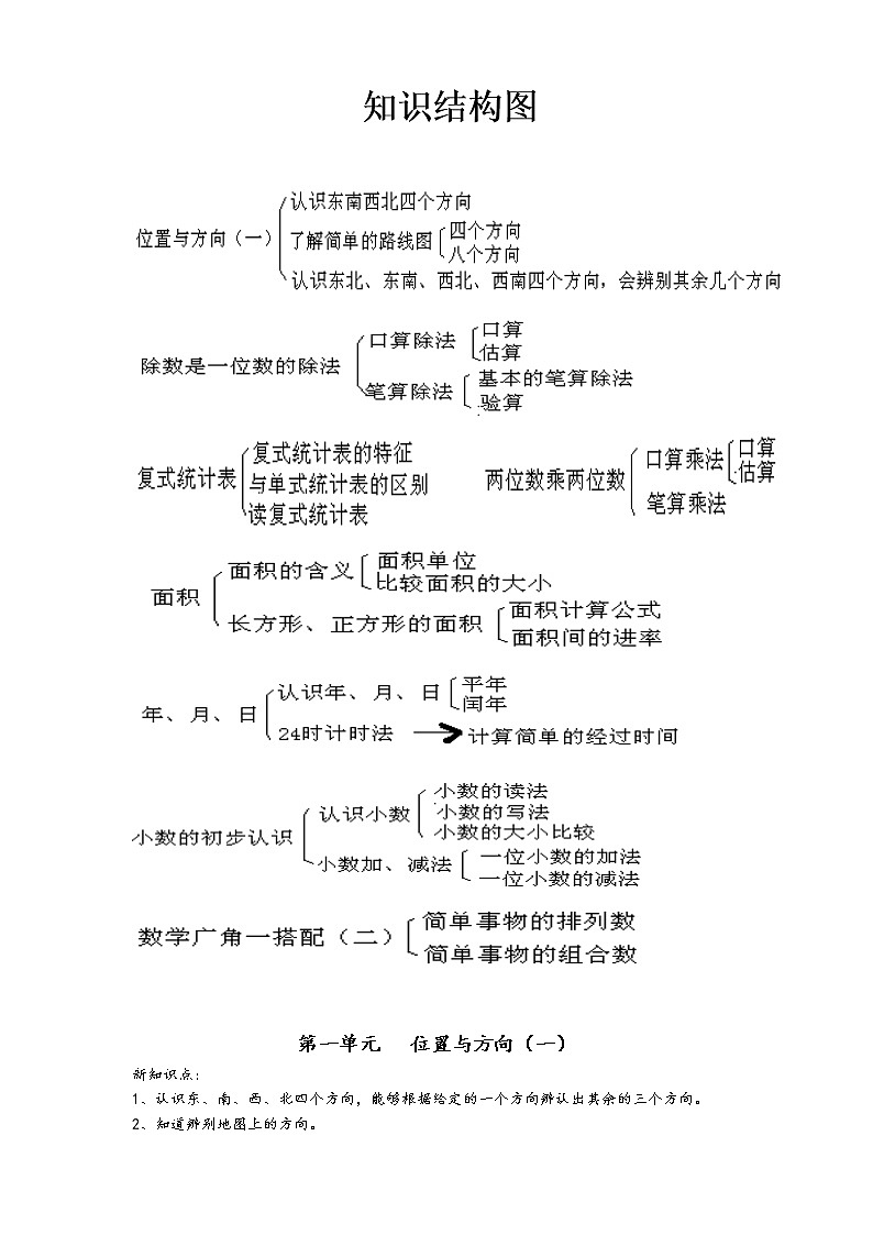 人教版三年级数学下册 教案（全册教案）第1页