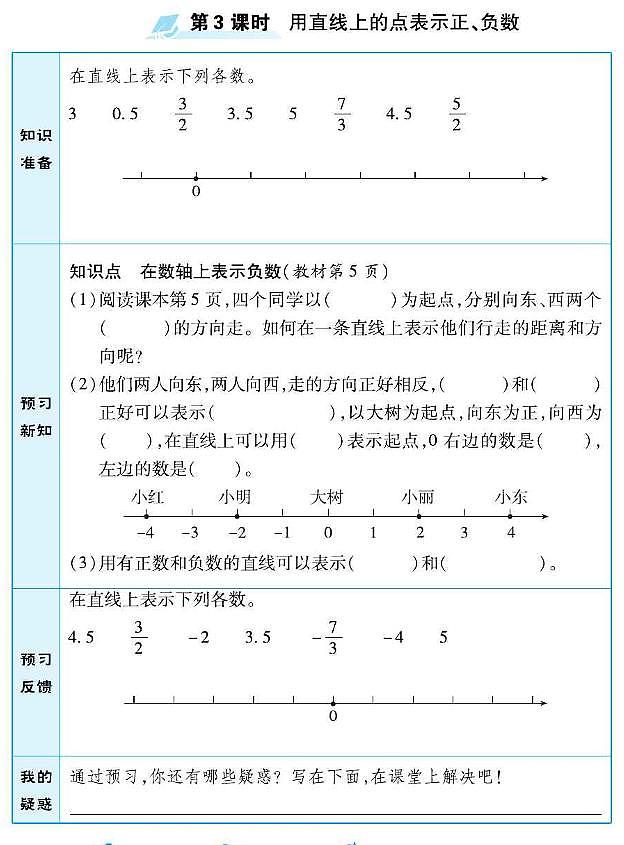 人教版六年级数学下册预习学案含答案PDF版第3页