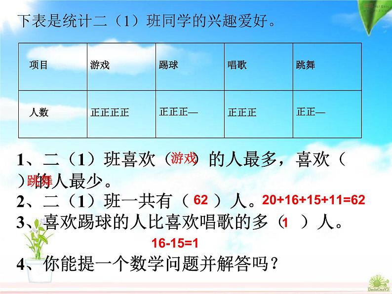 人教版二年级下册数学期中复习课件04