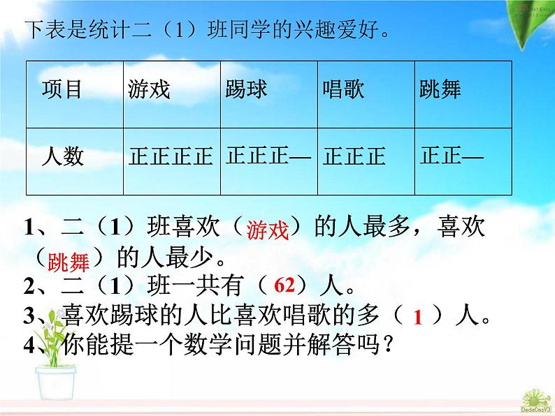 新人教版二年级下册数学期中重难点复习 课件04