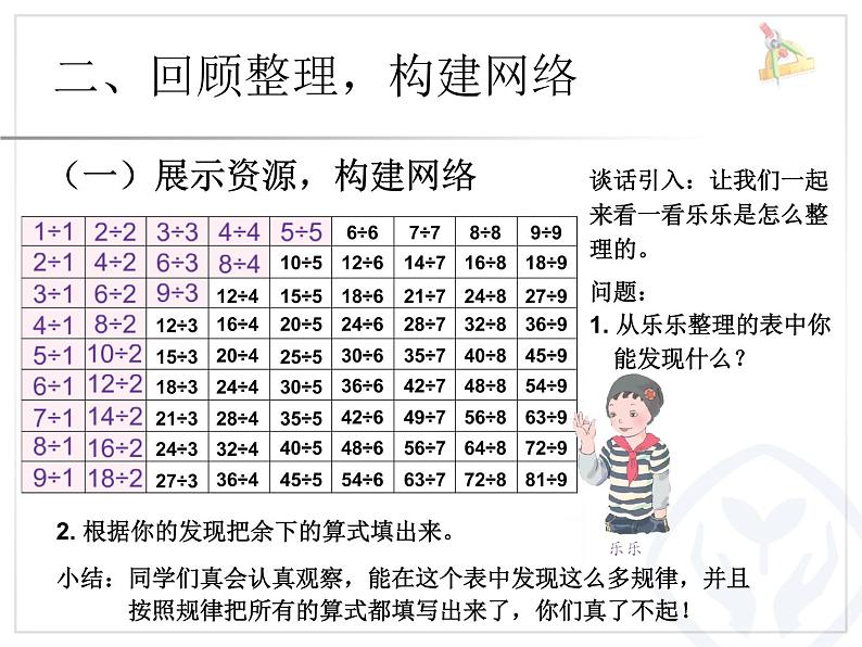 人教版二年级数学下册第四单元表内除法优质教学课件03