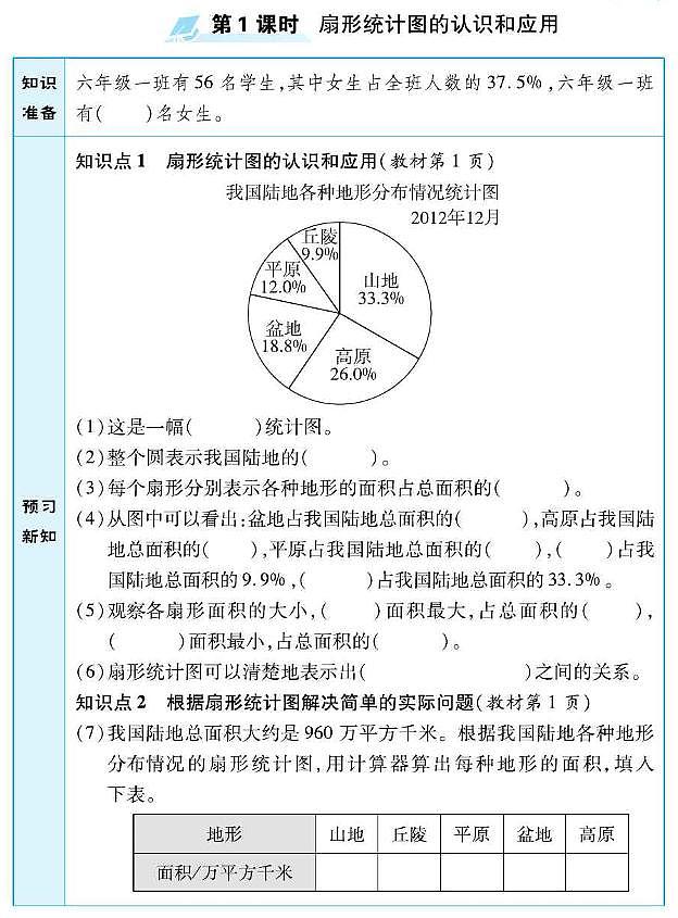 苏教版六年级数学下册预习学案含答案PDF版01
