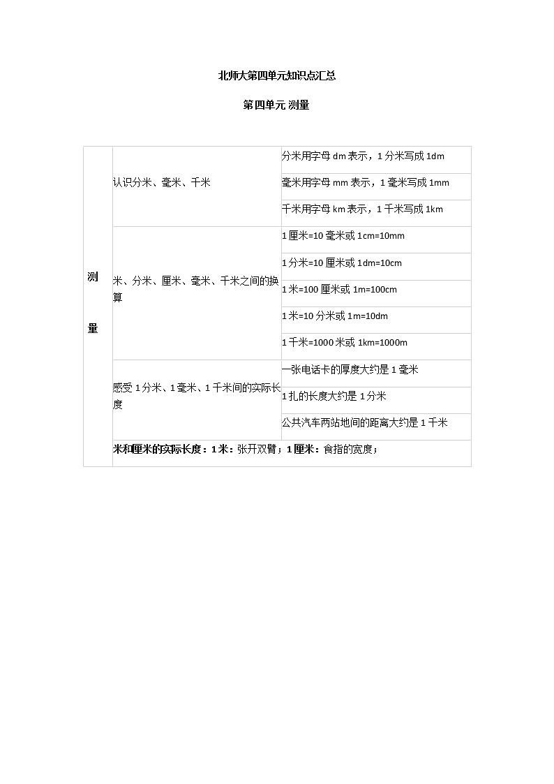 北师大二年级数学下册第四单元知识点汇总01