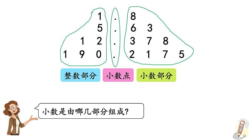 人教版数学四年级下册第四单元第2课时小数的读法和写法ppt04