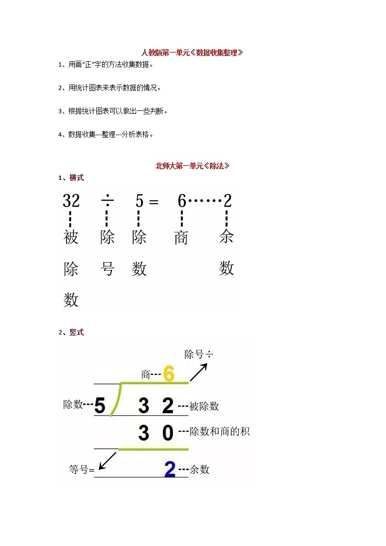 人教版二年级数学下册第一单元知识点汇总（人教版+北师大+苏教版）01