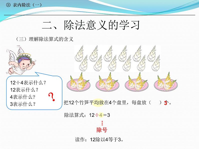 人教版二年级数学下册第二单元表内除法知识点汇总05