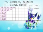 人教版二年级数学下册《表内除法二整理与复习》 课件