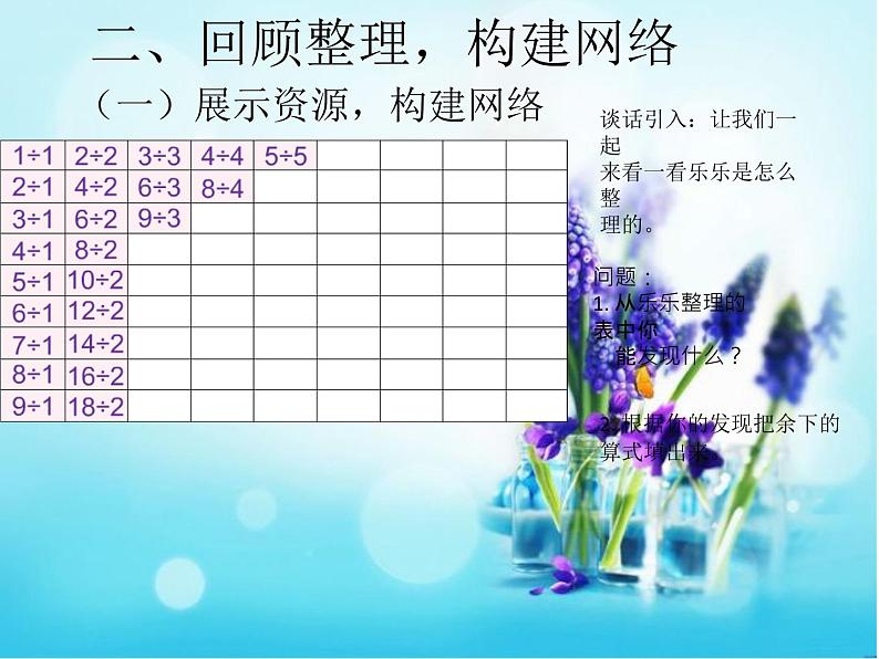 人教版二年级数学下册《表内除法二整理与复习》 课件03