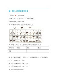 人教版二年级数学下册期末总复习知识要点