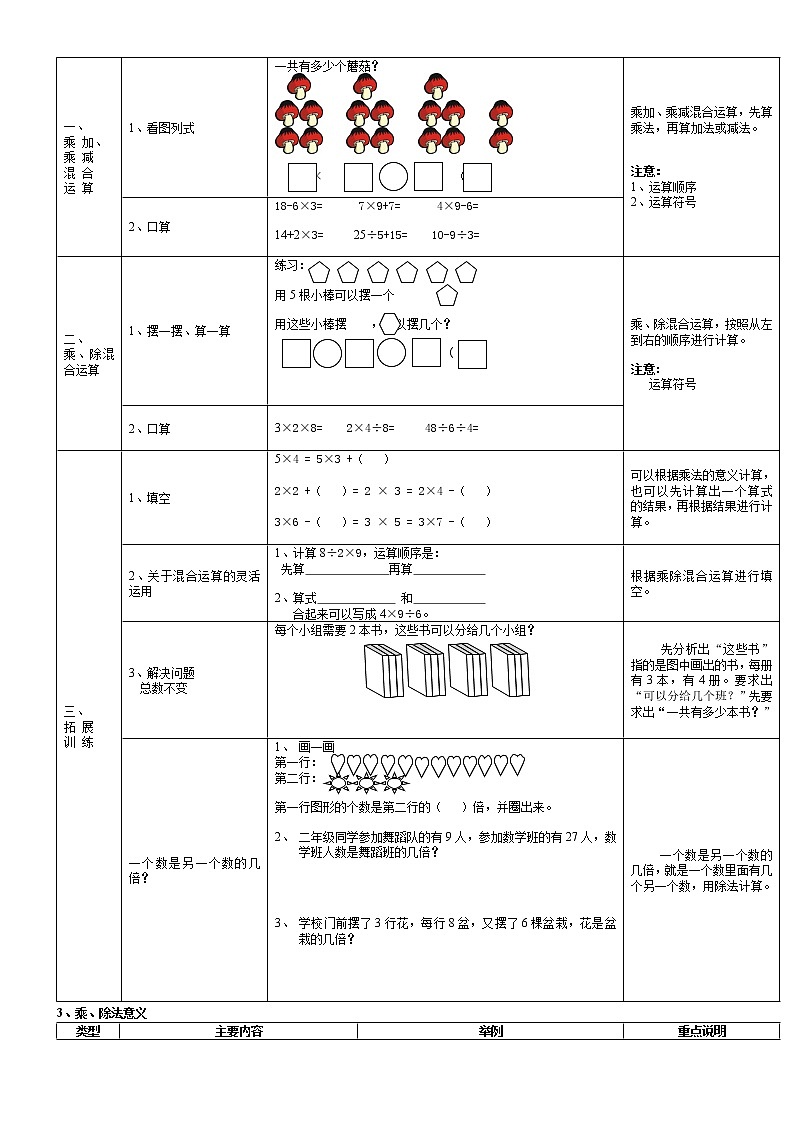 人教版二年级数学下册期末总复习提纲、知识要点及练习题03