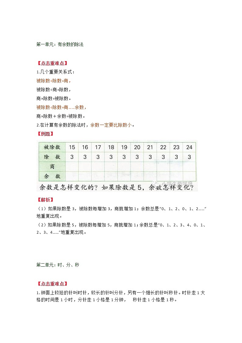 人教版二年级数学下册期末复习宝典：重难点、易错题01