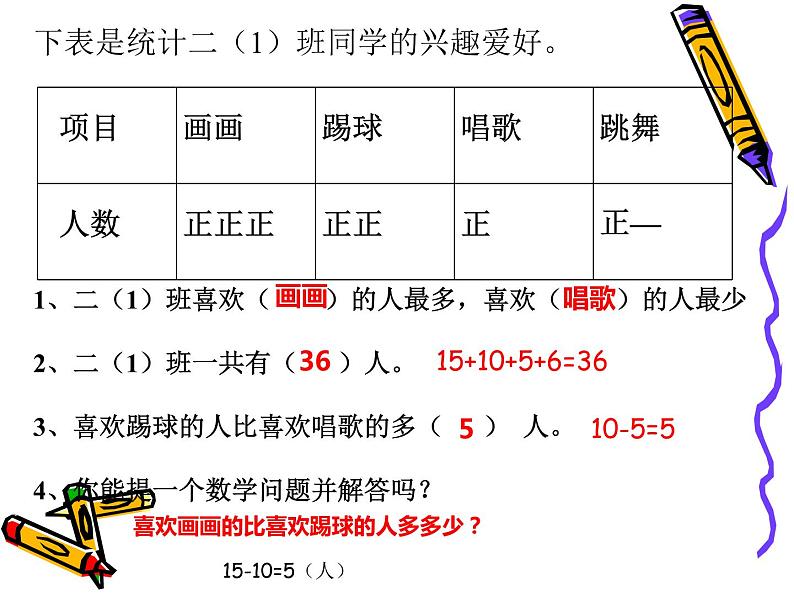 人教版二年级数学下册期中复习课件（附例题）02