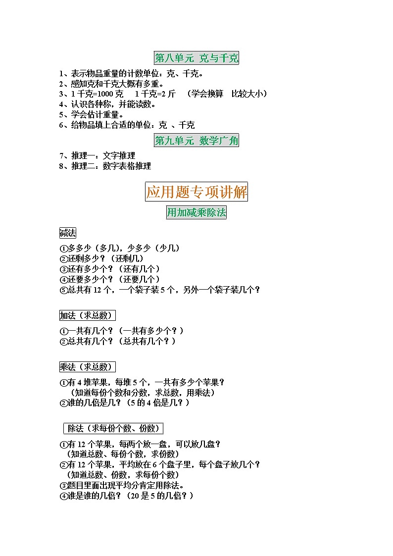 人教版二年级数学下册复习要点及应用题专项复习第2页