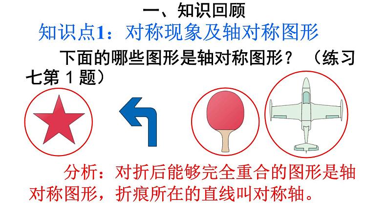 人教版二年级数学下册第三单元重点知识与易错总结 课件05