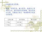 小学 数学 人教版 六年级下册 1 负数负数的认识课件