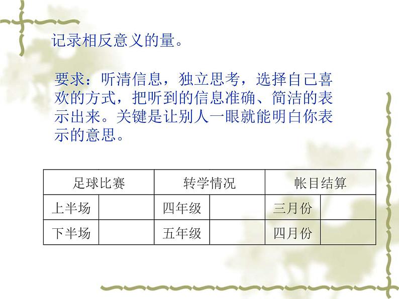 小学 数学 人教版 六年级下册 1 负数负数的认识课件02