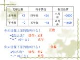 小学 数学 人教版 六年级下册 1 负数负数的认识课件