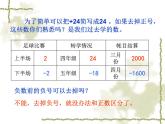 小学 数学 人教版 六年级下册 1 负数负数的认识课件