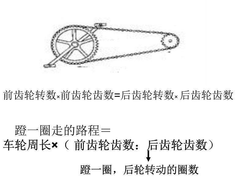 小学 数学人教版 六年级下册自行车里的数学课件02