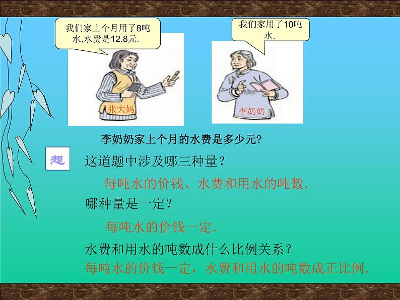 小学 数学 人教版六年级下册 4 比例 3 比例的应用用比例解决问题课件05