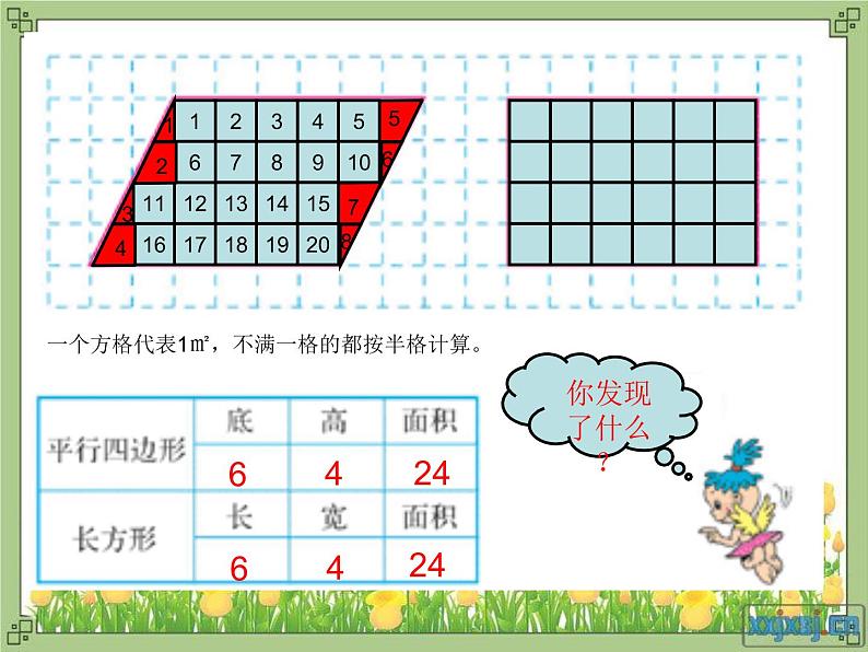 人教版小学数学五年级上册第五单元平行四边形的面积课件第5页