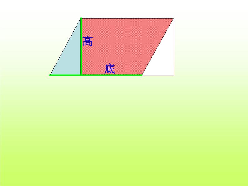 人教版小学数学五年级上册第五单元平行四边形的面积课件第6页