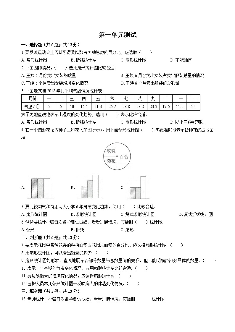 （苏教版）小学数学六年级下 第一单元测试0101
