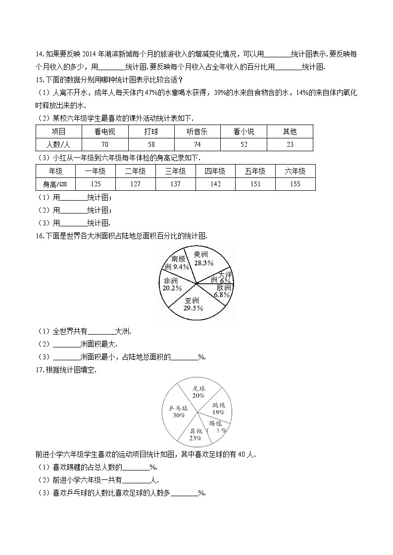 （苏教版）小学数学六年级下 第一单元测试0102