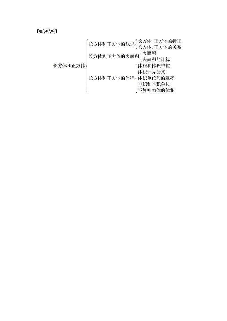 新人教版五年级数学下册第3单元《长方体和正方体》教学设计教案02