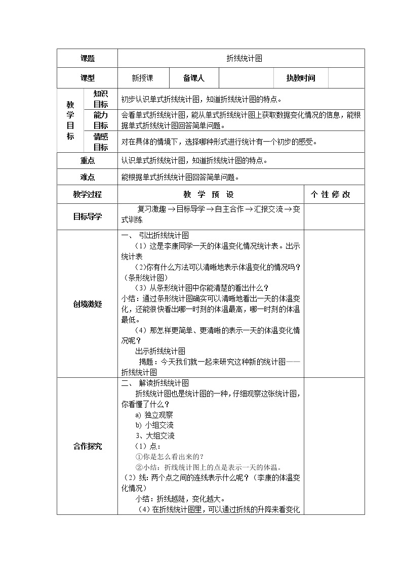 新人教版五年级数学下册第7单元《折线统计图》教学设计教案01