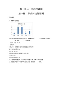 数学五年级下册7 折线统计图课后练习题