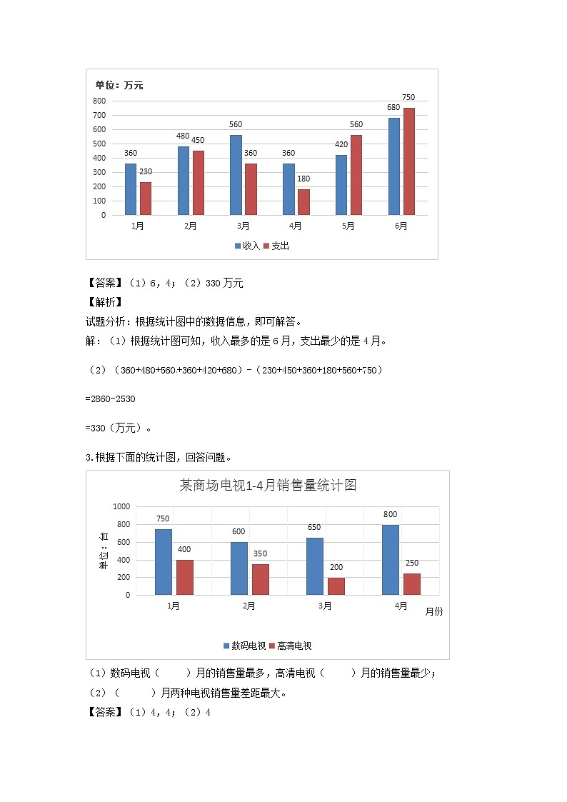 【精品】五年级下册数学同步讲练测-第七单元第2课 复式折线统图-1-人教新课标（附答案）02