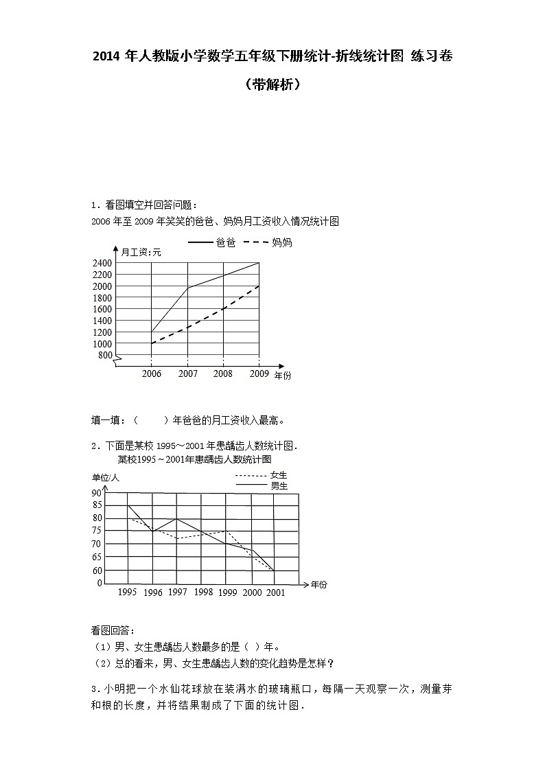 五年级下数学一课一练-折线统计图-人教新课标秋（附答案）01