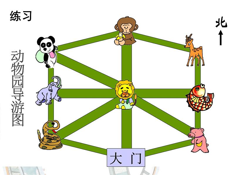 人教版二年级数学下册复习知识点梳理第8页