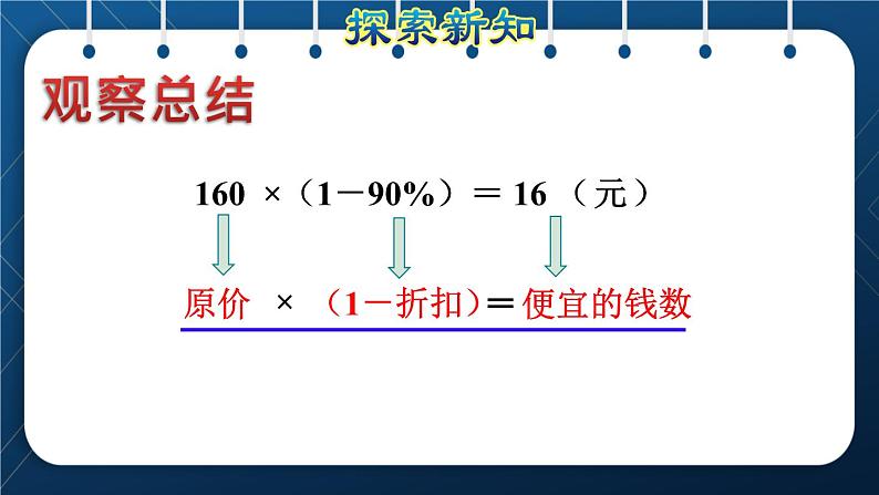 人教版六年级数学下册  第2单元  百分数（二） 第1课时  折扣（授课课件）08