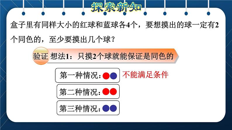 人教版六年级数学下册  第5单元 数学广角 第2课时  鸽巢问题（2）（授课课件）第6页