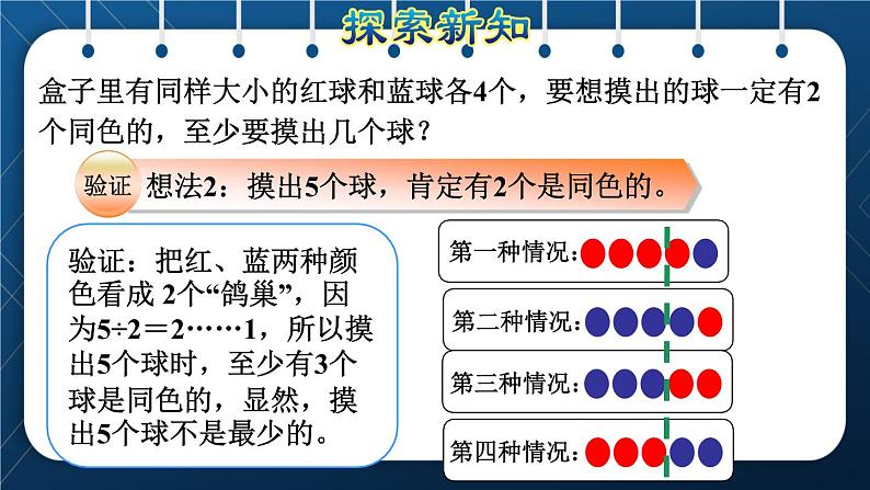 人教版六年级数学下册  第5单元 数学广角 第2课时  鸽巢问题（2）（授课课件）第7页