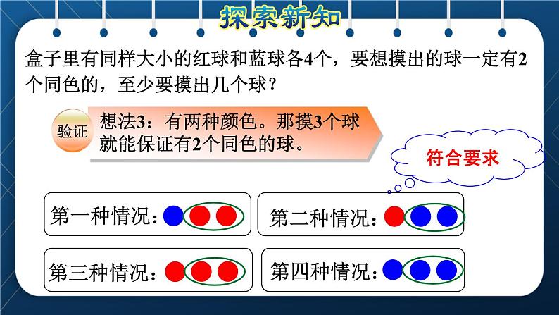 人教版六年级数学下册  第5单元 数学广角 第2课时  鸽巢问题（2）（授课课件）第8页