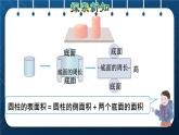 人教版六年级数学下册  第3单元 圆柱与圆锥 第2课时  圆柱的表面积（授课课件）