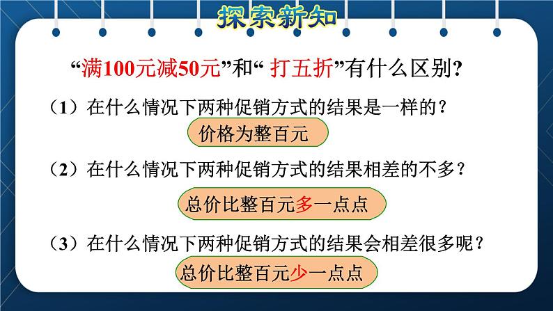 人教版六年级数学下册  第2单元  百分数（二）第5课时  生活中的“促销”问题（授课课件）第6页