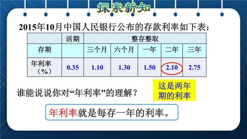 小学数学人教版六年级下册利率授课课件ppt